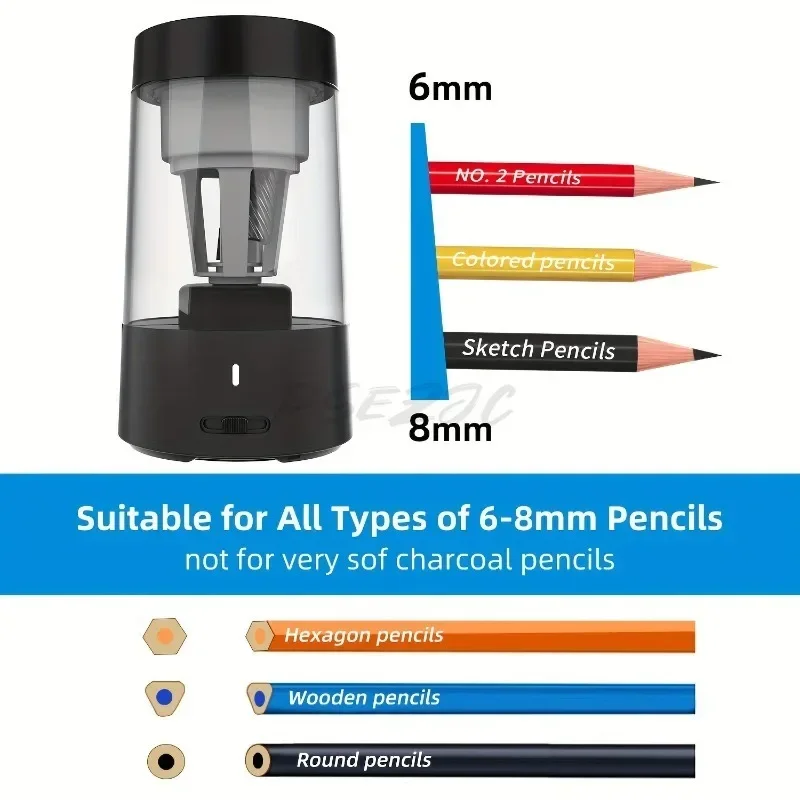 Electric Pencil Sharpener Port - đánh giá và giá Electric Pencil Sharpener Usb